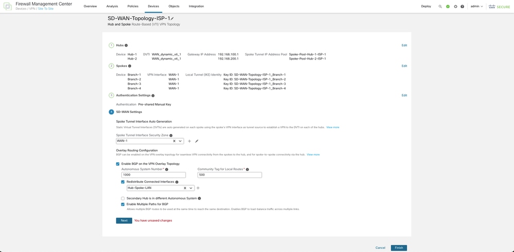 Overlay Routing Configuration