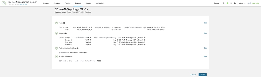 Save and Validate the SDWAN Topology