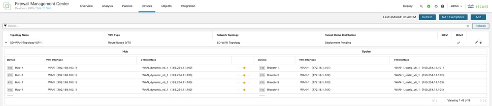 View the Topology under Site to Site VPN