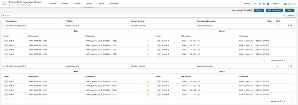 Create an SDWAN Topology with WAN 2 as the VPN Interface