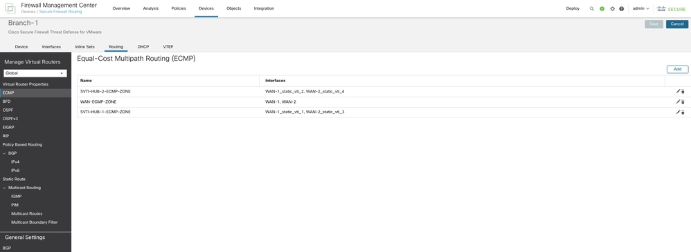 Configure ECMP Zones