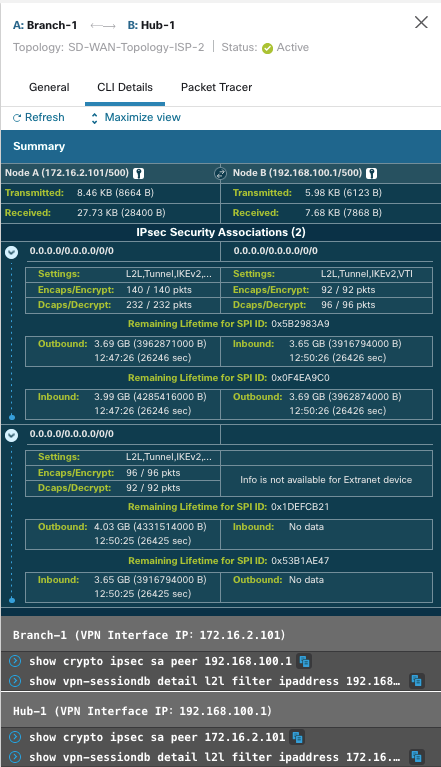 CLI Details