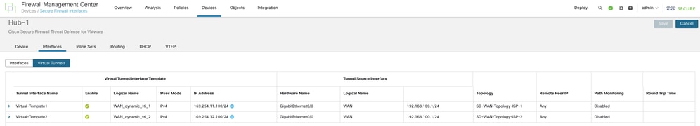 DVTIs on the Primary Hub