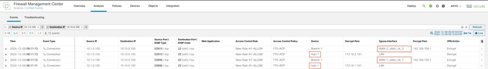 VPN Load Balancing Events