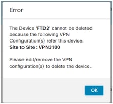 FTD2 deleted