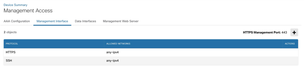By default, any-ipv4 access is allowed on management port for SSH and HTTPS