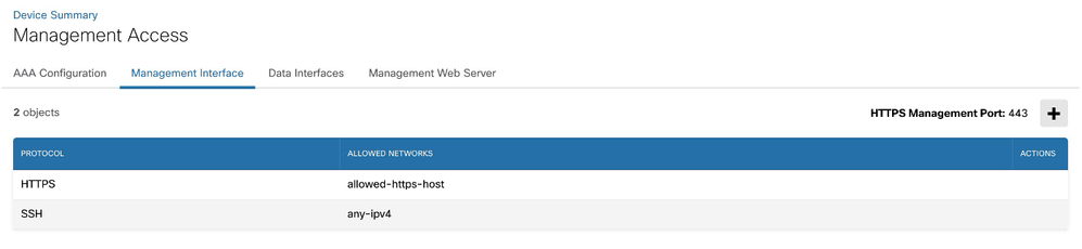 HTTPS management access changed and any-ipv4 is removed.
