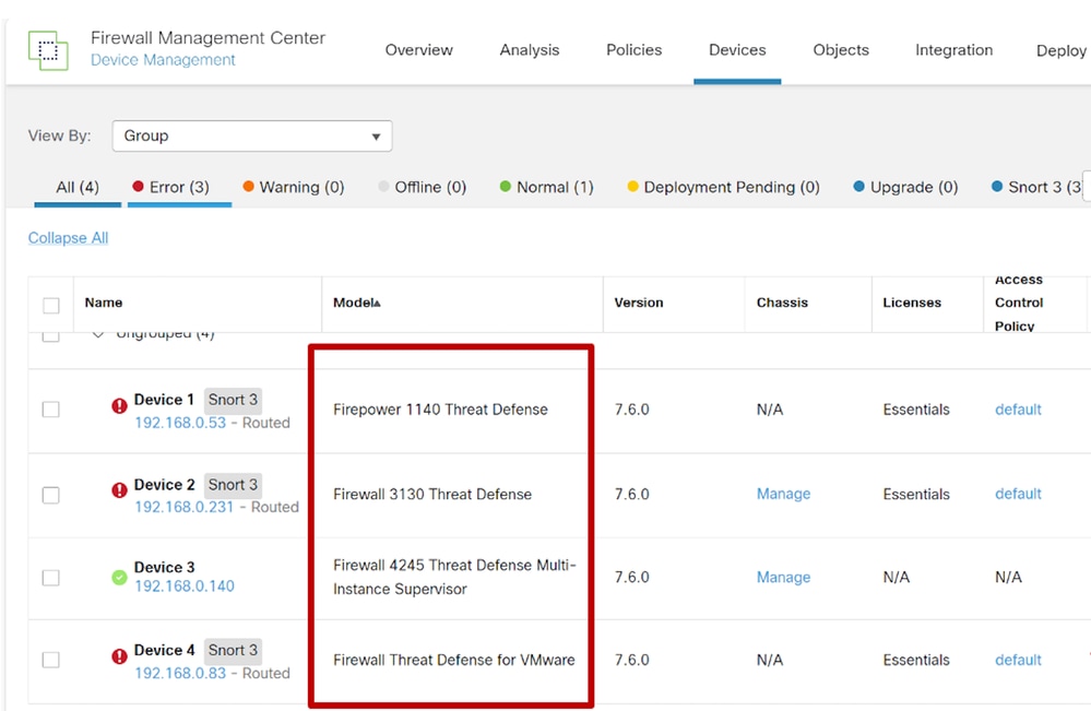 Firewall Management Center