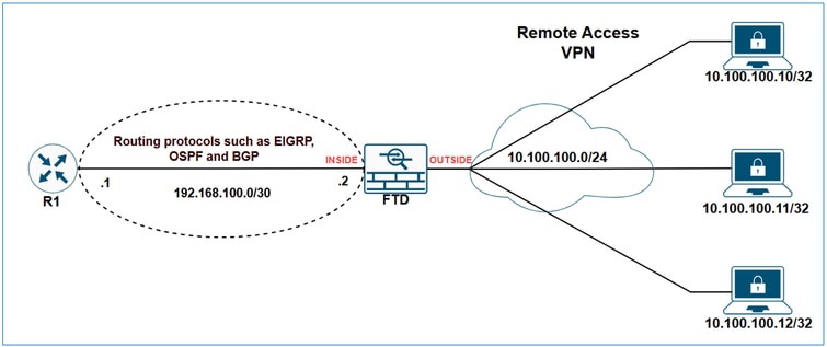 diagram1