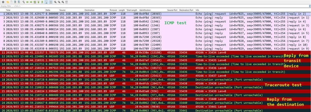 Capture Analysis
