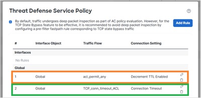 Service_Policy_Rules