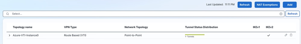 After Deployment, Check Manage, Secure Connections, Site-to-Site VPN and SD-WAN