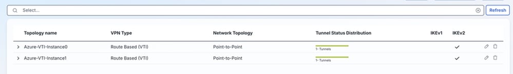 Deploy Confiuration Changes and Check Tunnel Status