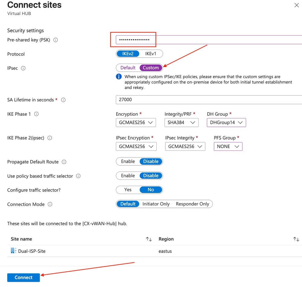 Configure Pre Shared Key And IPsec Parameters