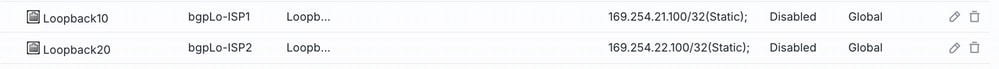 Create First And Second Loopback Interfaces