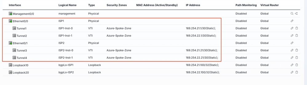 Configure Additional Virtual Tunnel Interfaces
