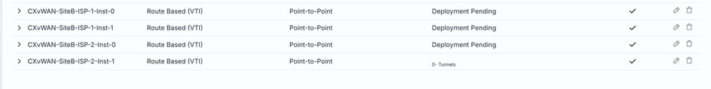 Create Additional Site To Site VPN Topologies