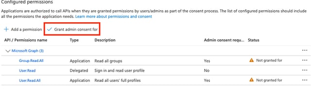 Grant Administrative Consent For Permissions