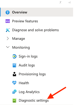 Diagnostic Settings Monitoring