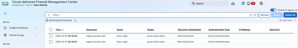 FMC User Activity Output