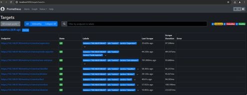 Grafana