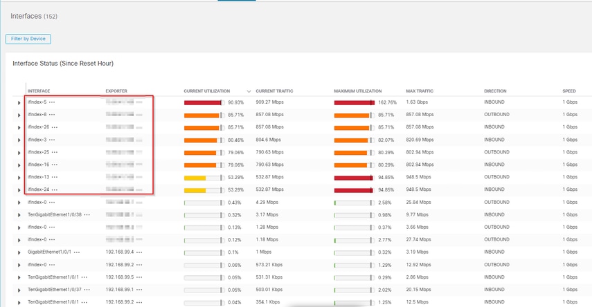 Lista de interface - Ruim