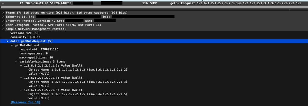 Plantilla de Netflow 3