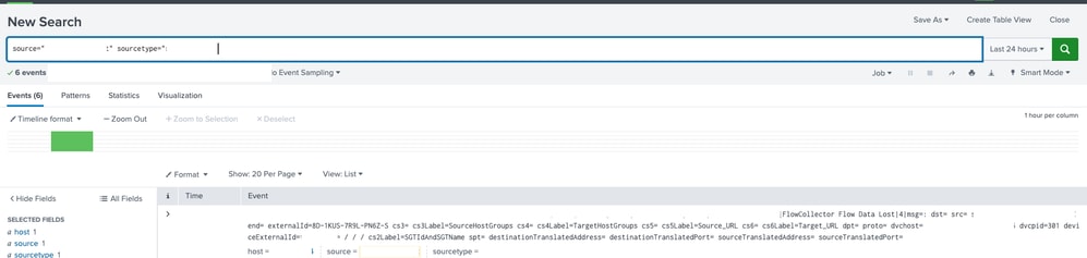 Splunk