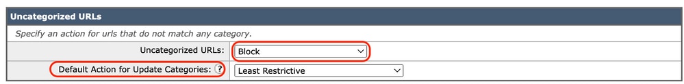 Image - Data Security Un Categorized