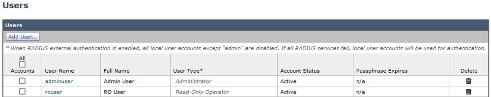 User configuration in SWA