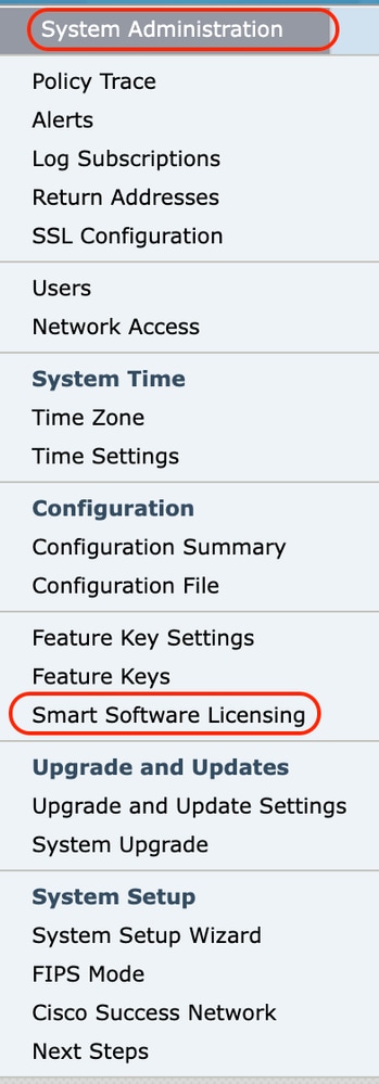 Image- Choose Smart Software Licensing