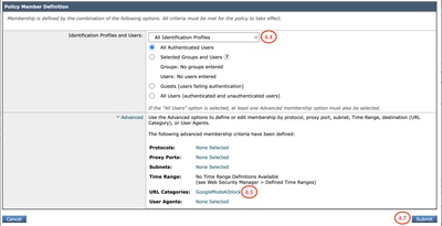 All Identification Profiles