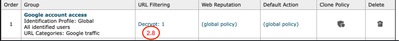 Google Account Access