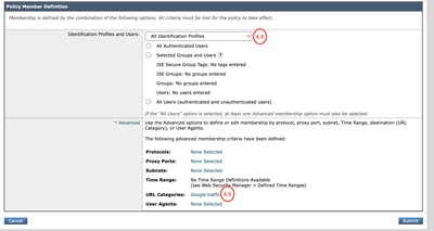 All Identification Profiles
