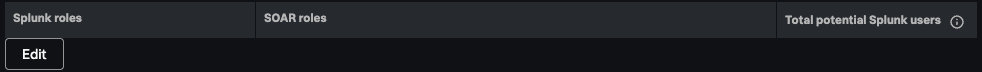 UI Role Mapping blank