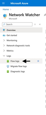 Expand the Logs
