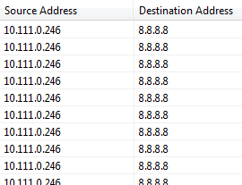 DNS Sniffer Regular Inquiries