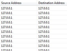 DNS Sniffer Loopback Inquiries