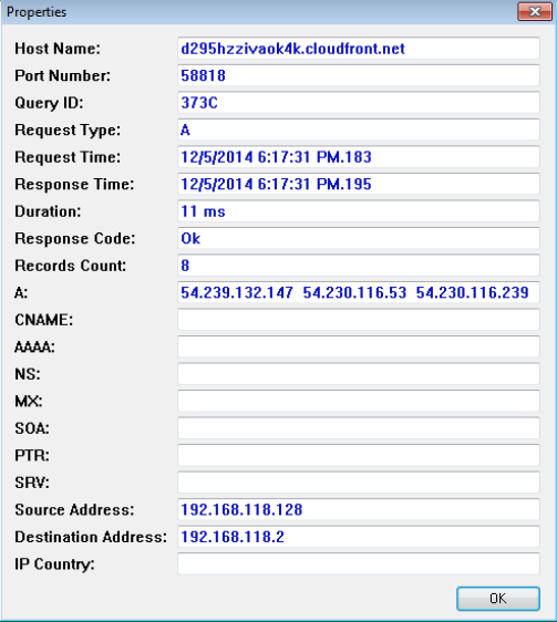 Individual Lookup View