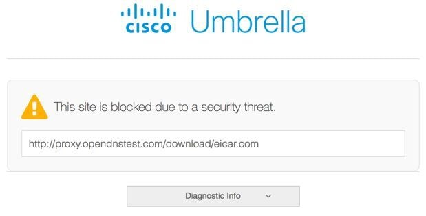 Testing File Inspection Block Page