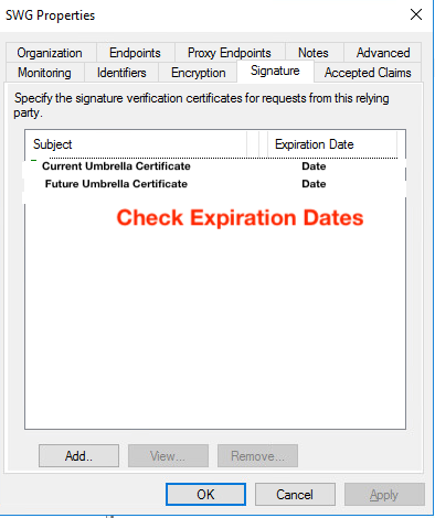 SWG Properties Check Expiration Dates