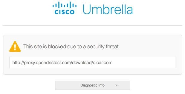 Umbrella Blocked Page