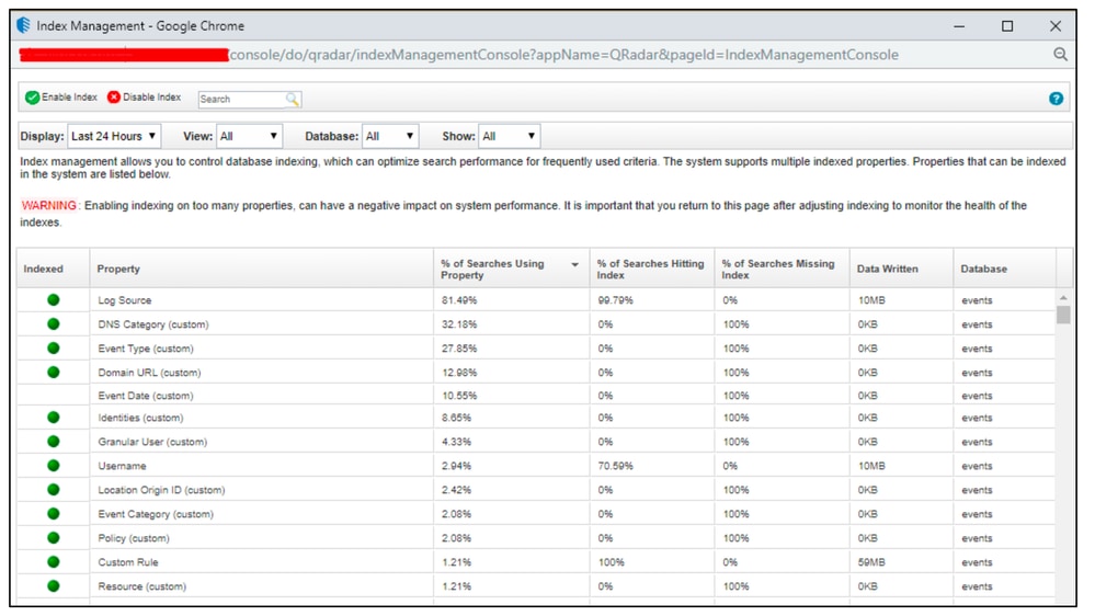 Configure the Cloud Security App for IBM QRadar - index management