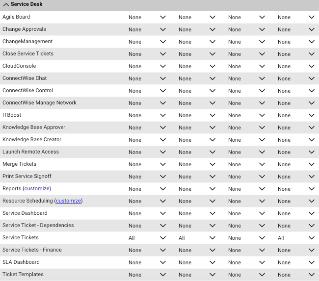 Manage__Security_Roles_servicedesk.png