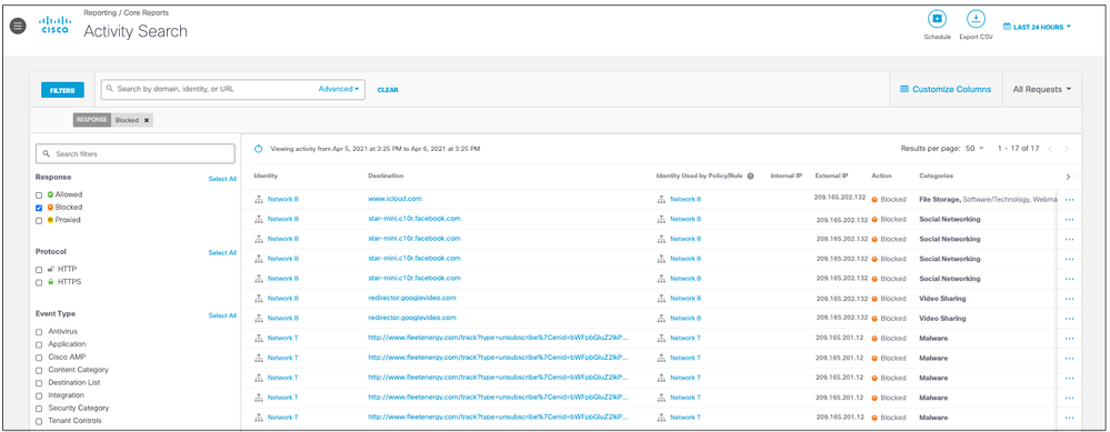 Umbrella Activity Search