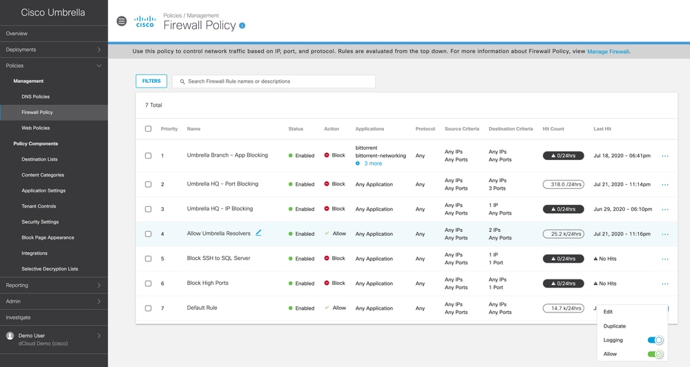 Umbrella Dashboard