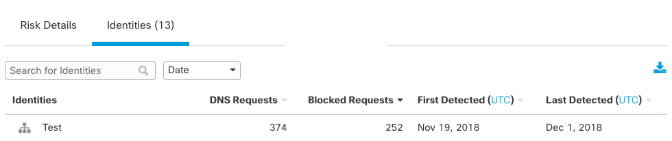 Understand Blocked Requests in the App Discovery Report - Example of Identities
