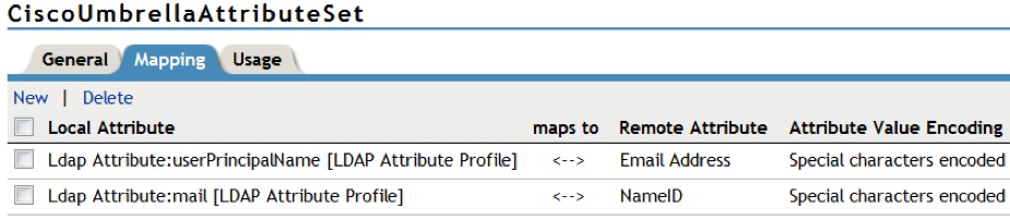 Integrate Umbrella with NetIQ for SSO with SAML - Mapping Local Attributes