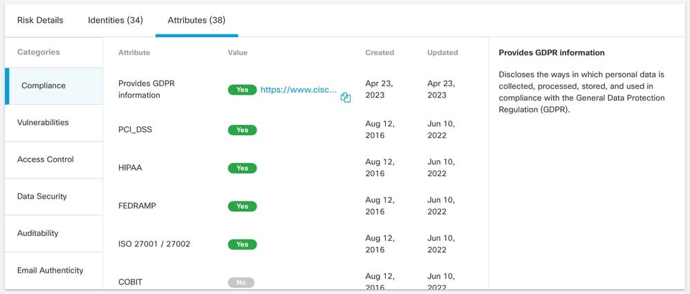 Application Attributes
