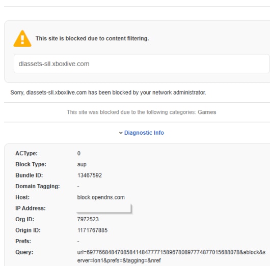 Check Umbrella Dashboard Activity